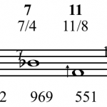 Image shows a musical staff with a Treble Clef and a set of partial notes signifying microtonal music